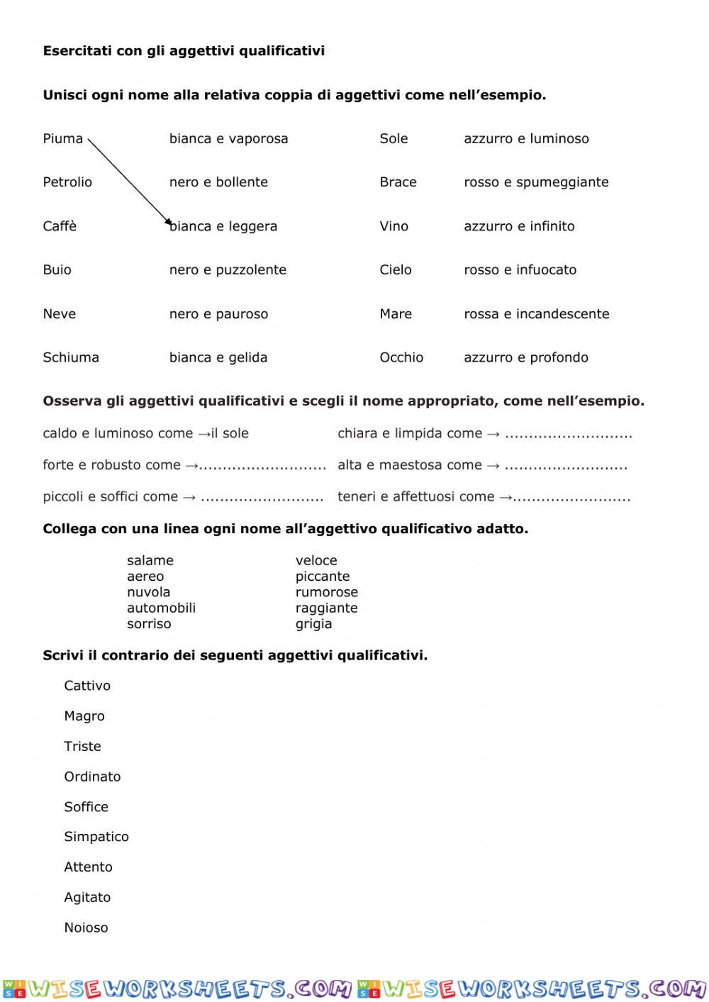 Gli aggettivi qualificativi