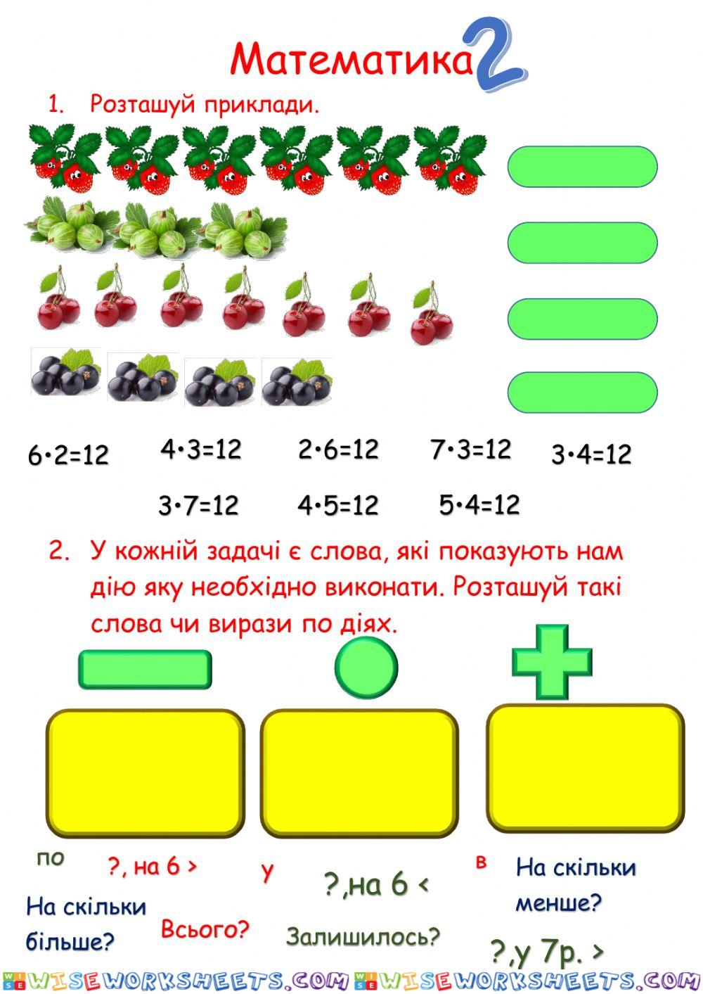 Математика. Периметр, таблиці множення 2,3,4