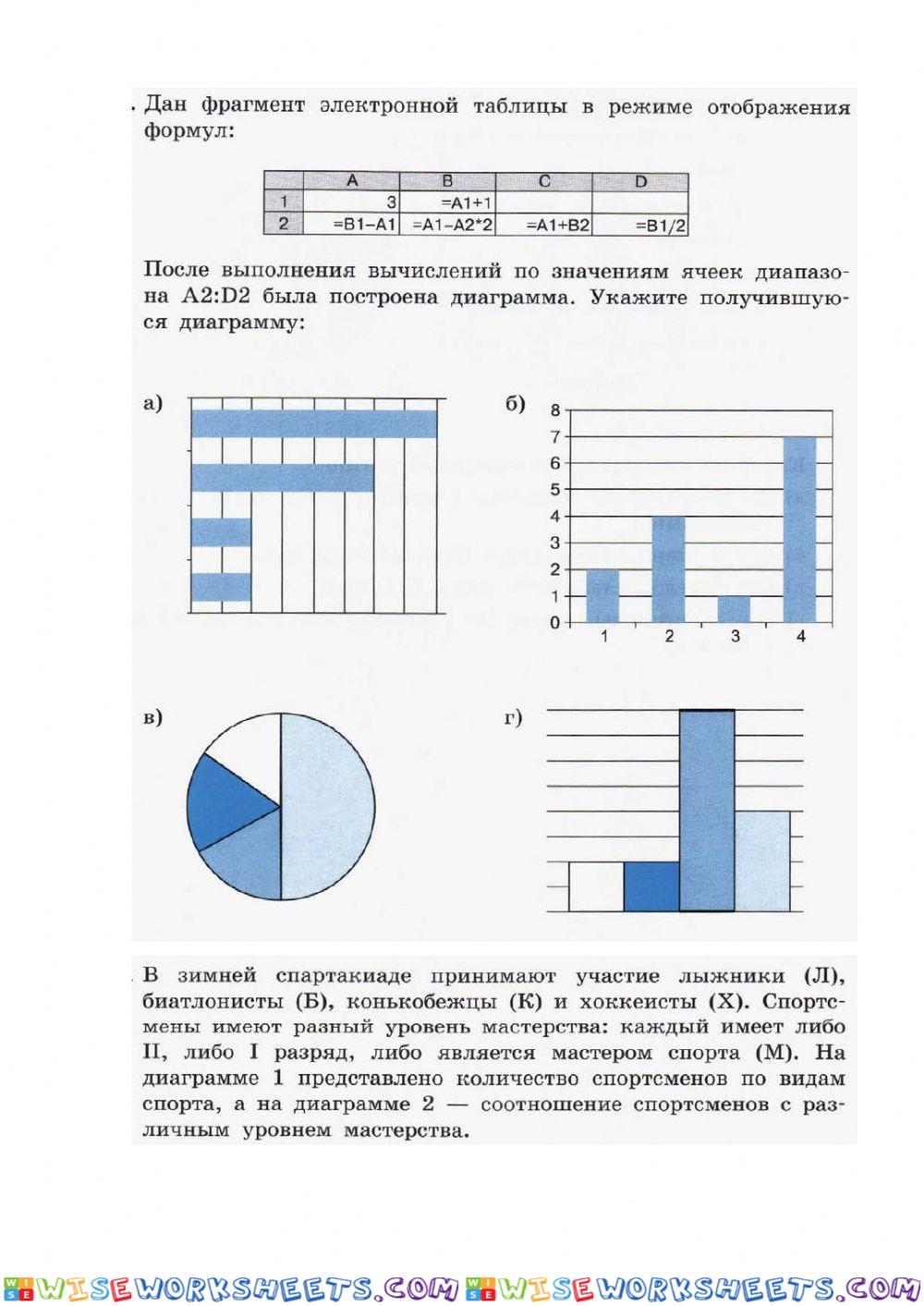 Информатика 9 класс (Босова)