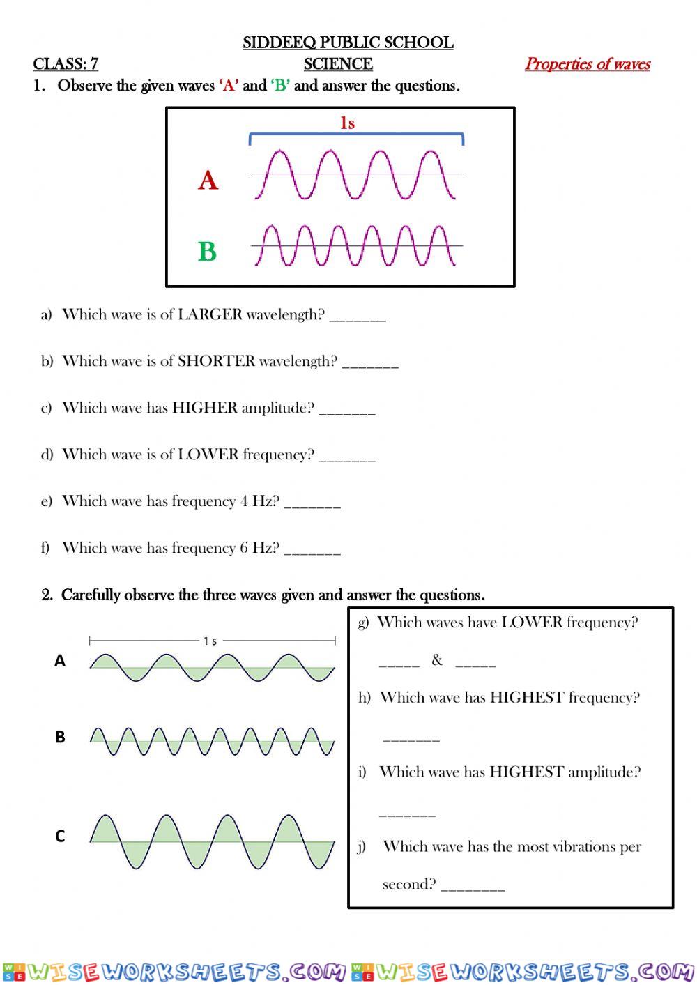 Properties of waves