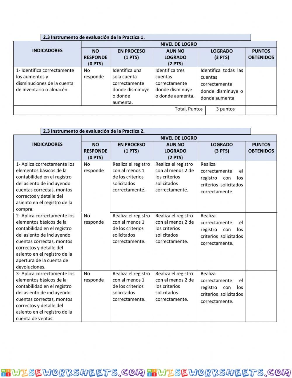 Rubrica de inventarios pag 52