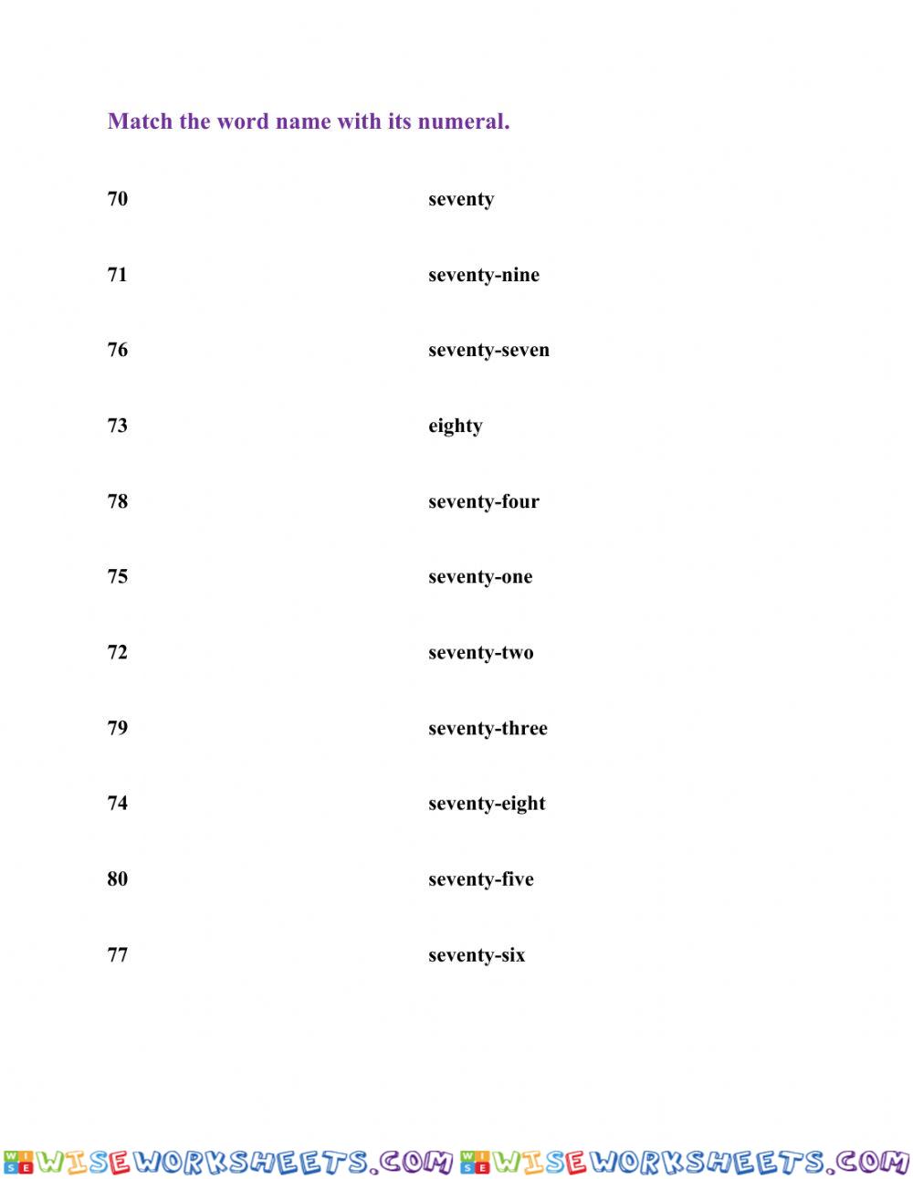 Number names