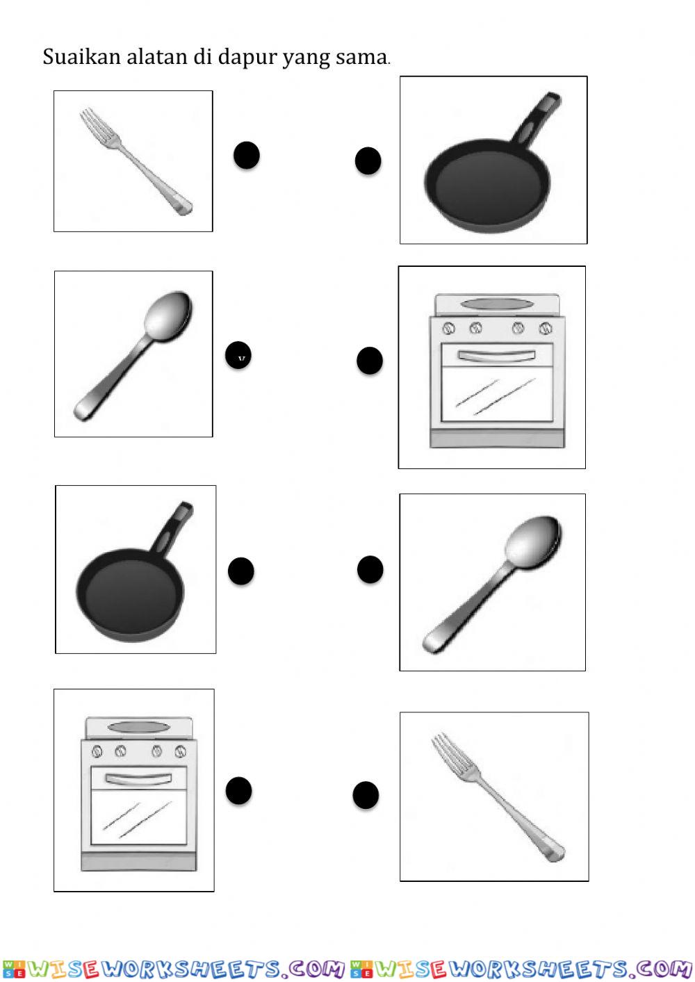 BM-alatan dapur