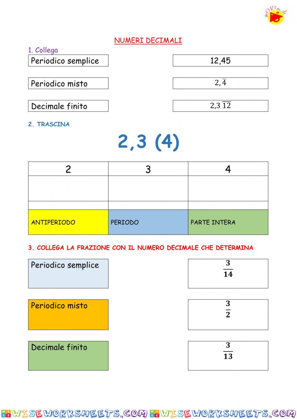 Numeri decimali