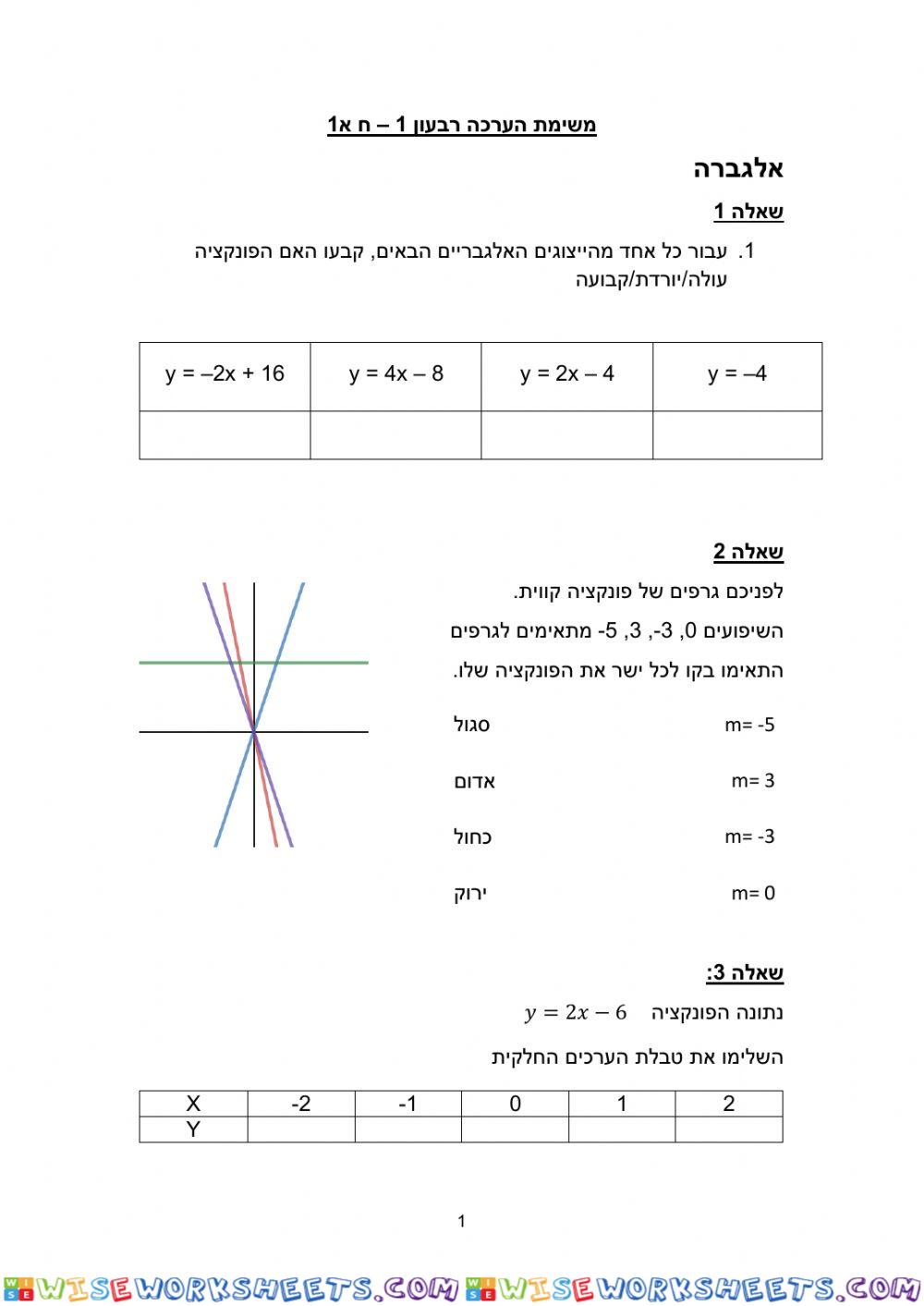 משימת הערכה רבעון א חא1