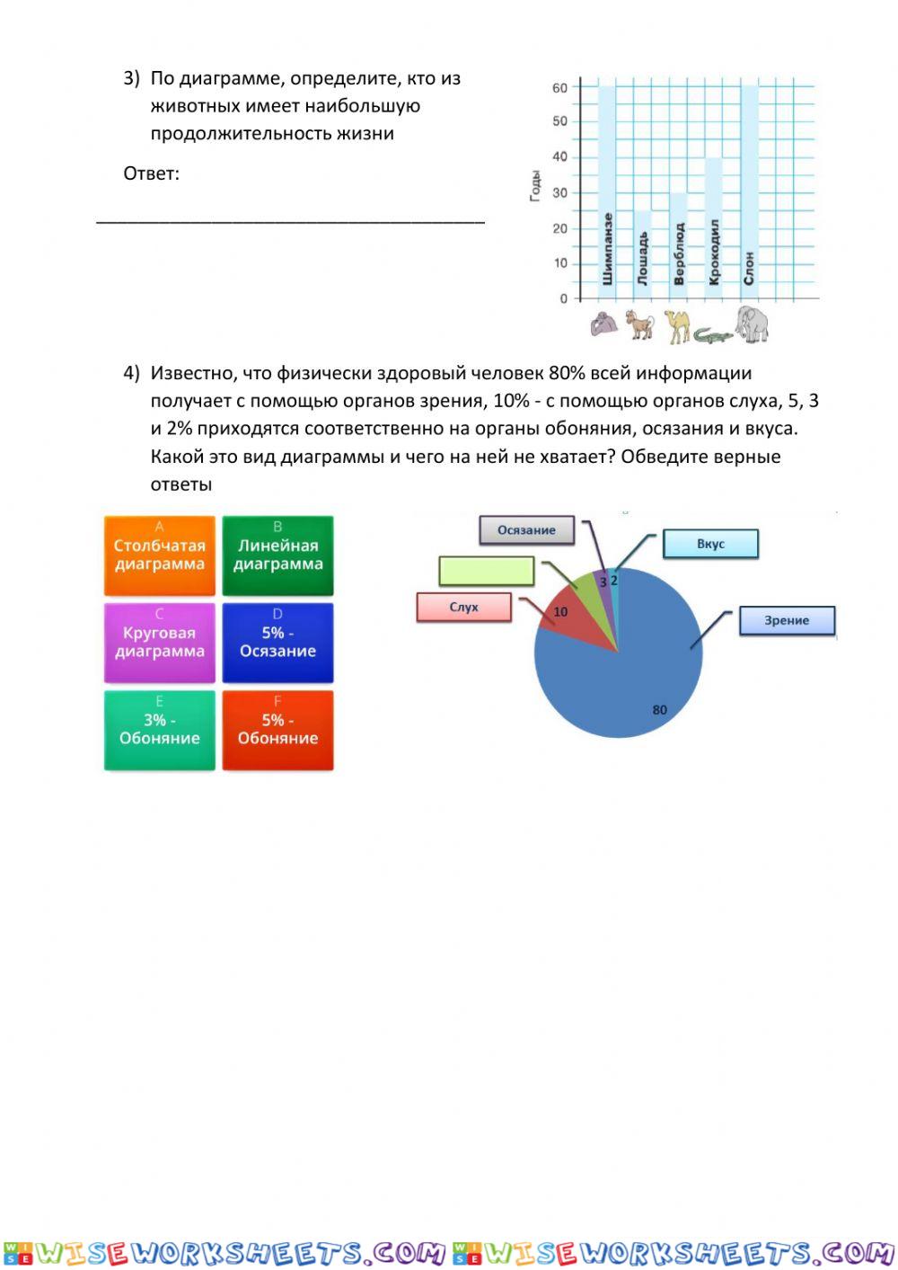 worksheet