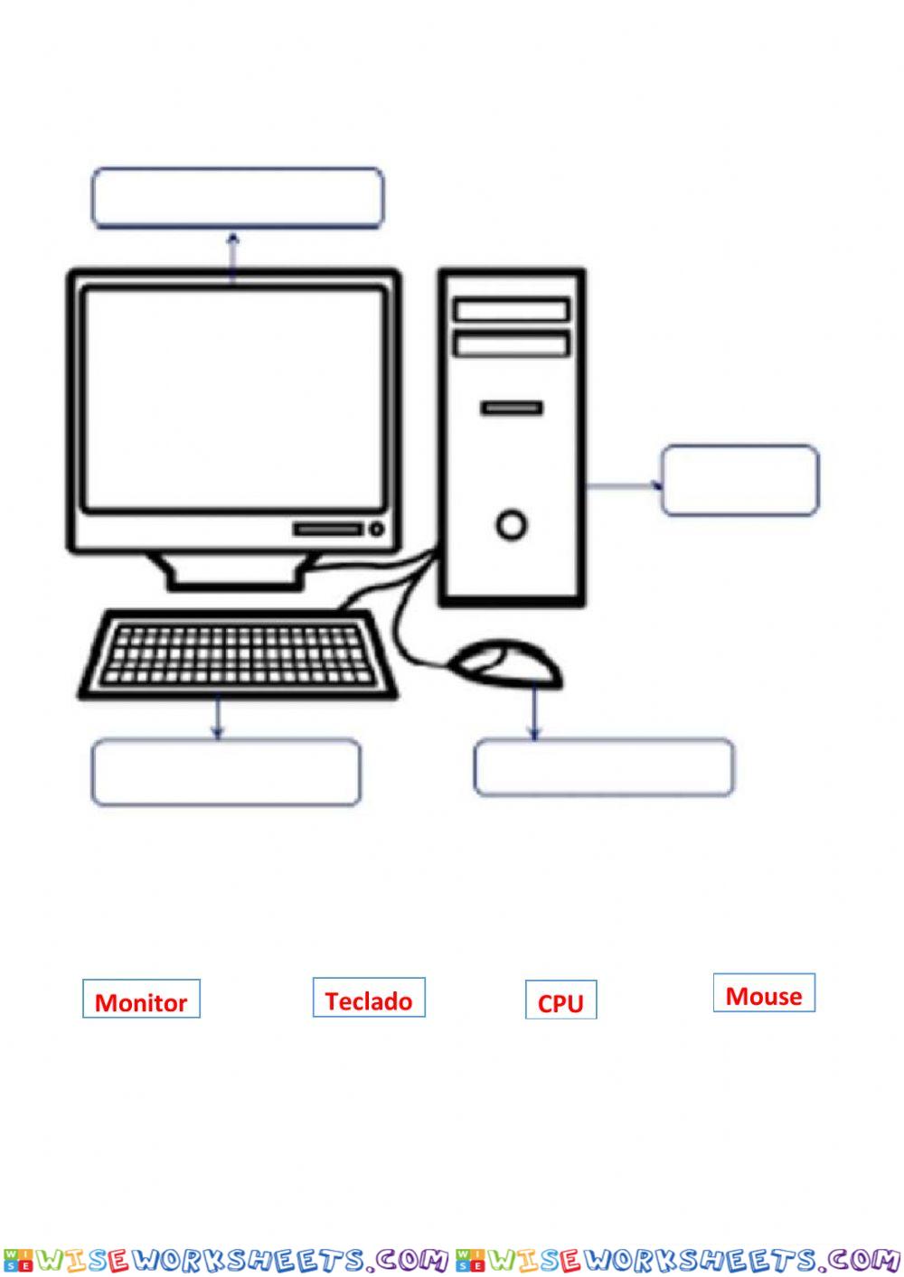 La computadora