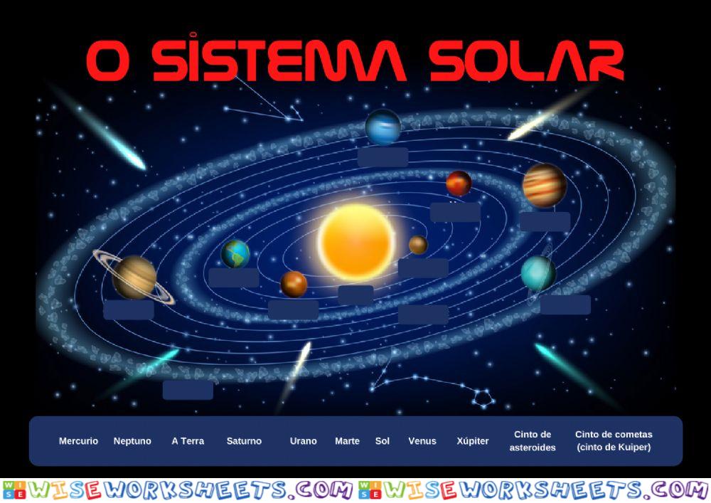 O sistema solar