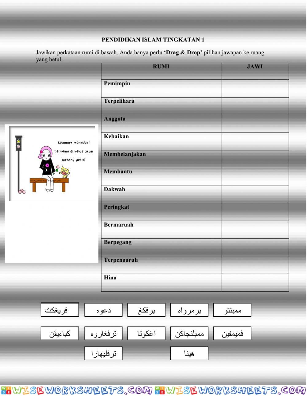 Latihan Jawi