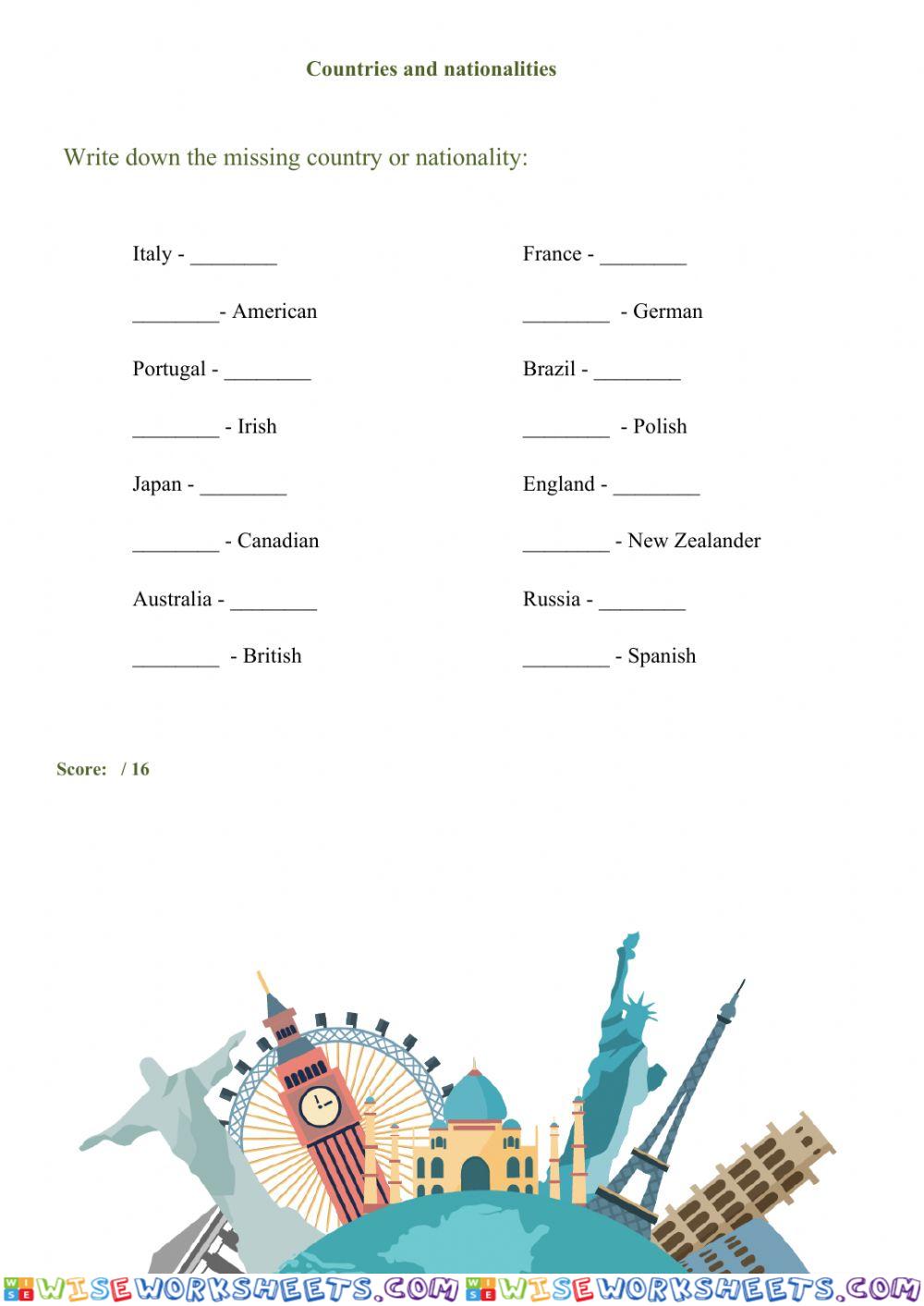 Countries and Nationalities