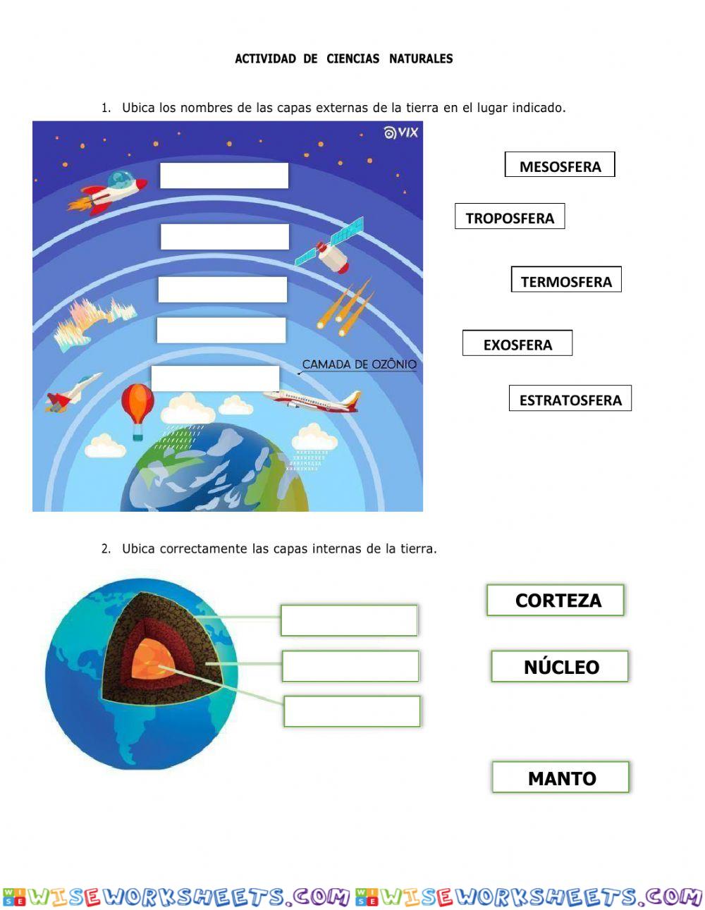 Capas de la atmósfera