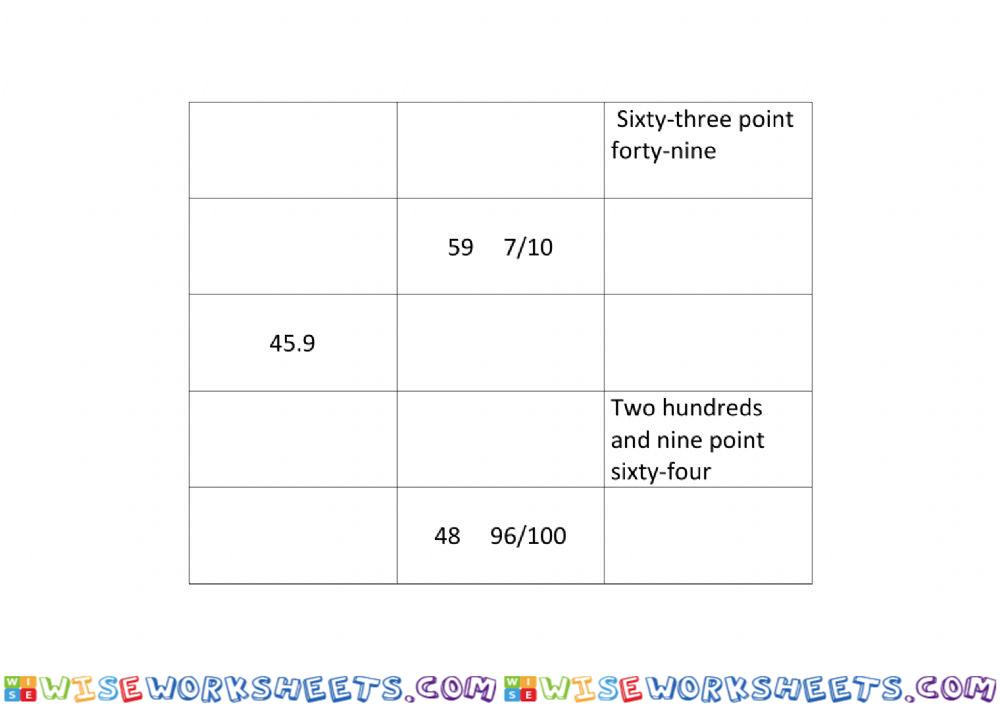 worksheet