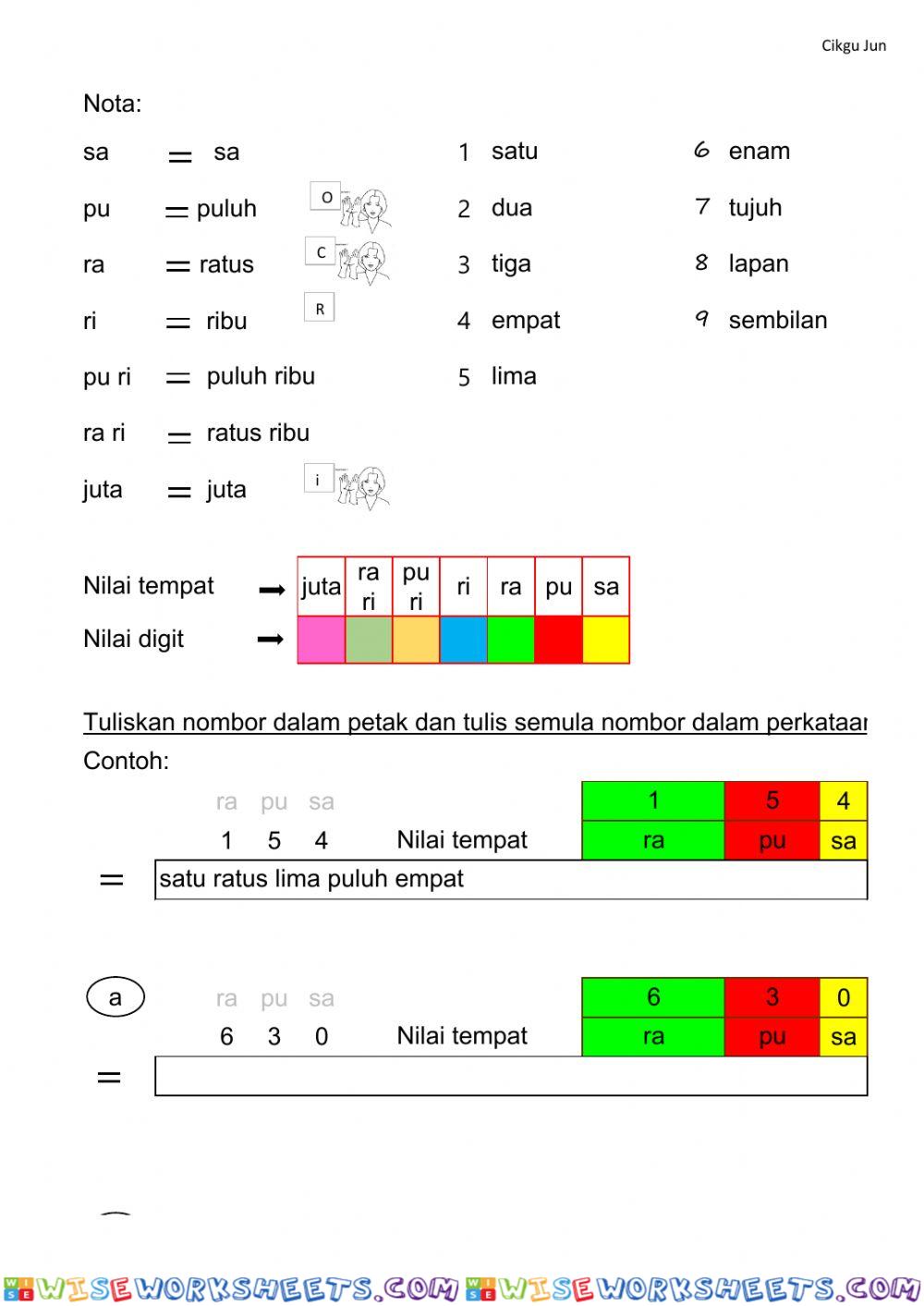 Nombor Bulat