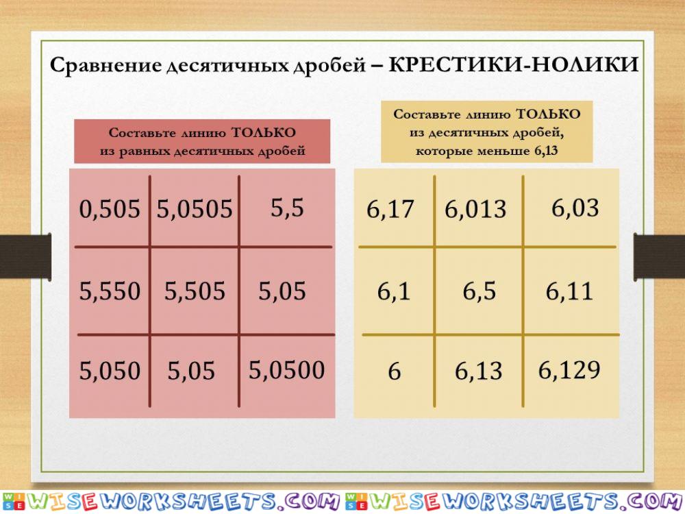 Десятичные дроби 22