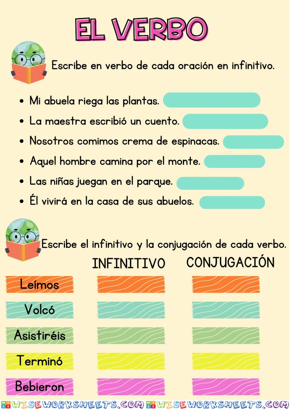 El verbo i