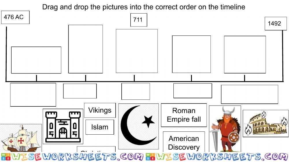 3B Middle Ages