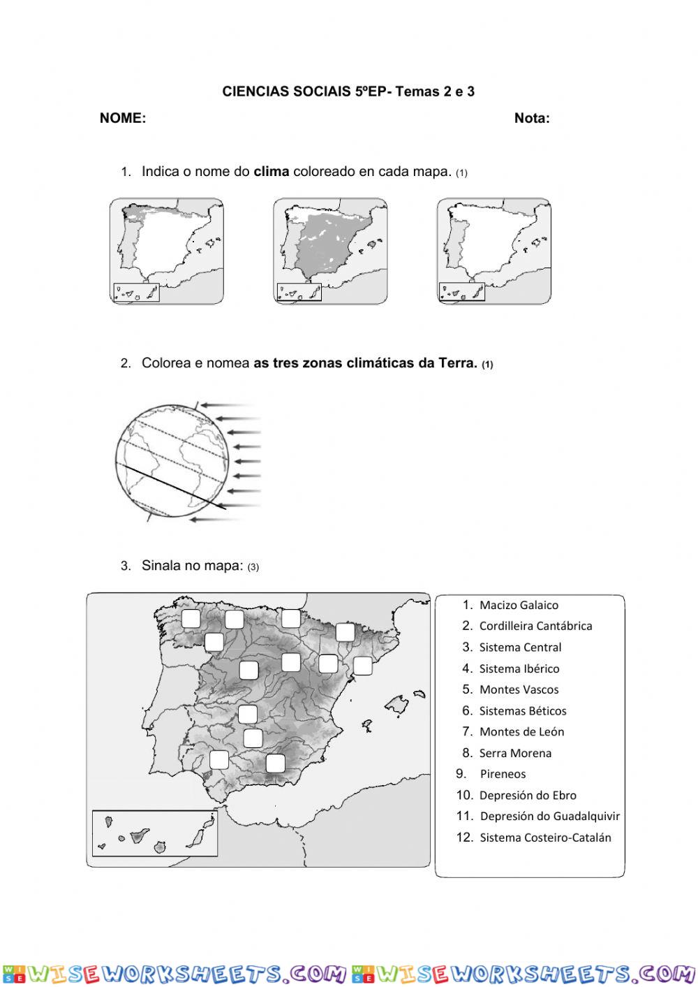 Xeografía de España e Galicia