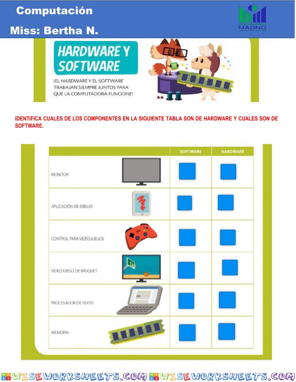 Hardware y Software