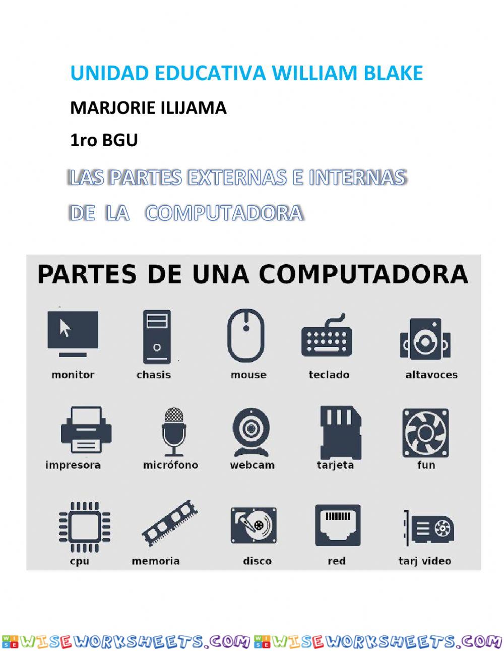 Partes externas de la computadora