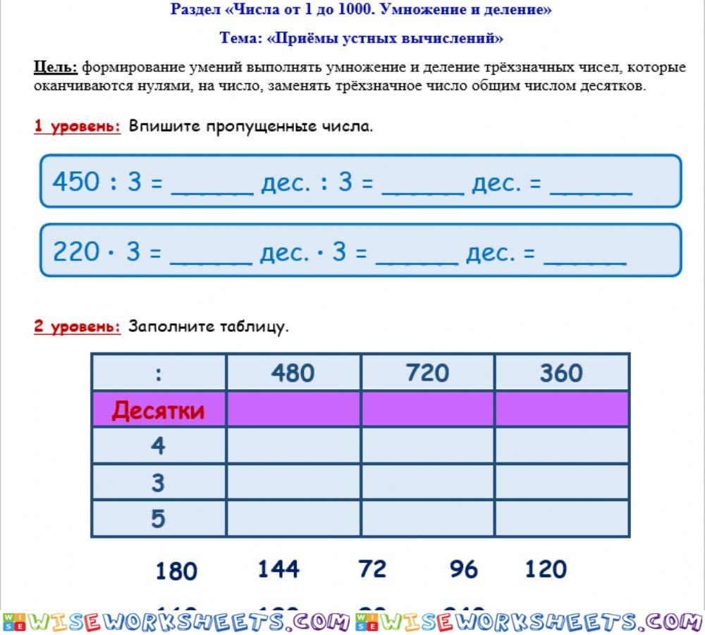 Раздел Умножение и деление 1) 1 - 2.  Приёмы устных вычислений