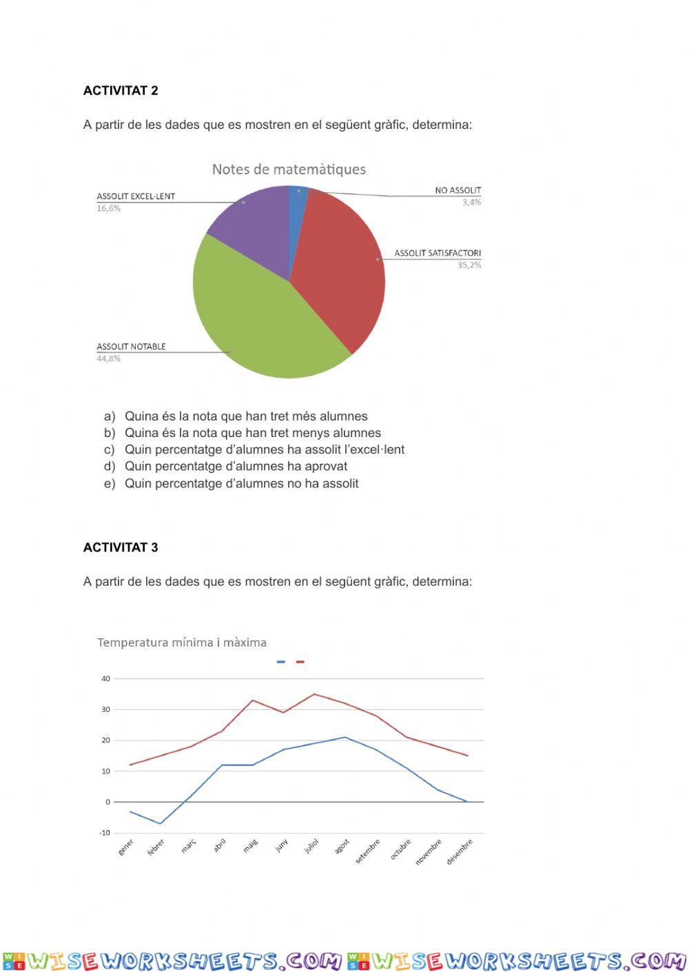 worksheet