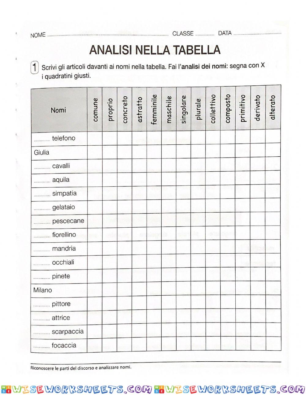 Esercitazione: Il Nome classe terza