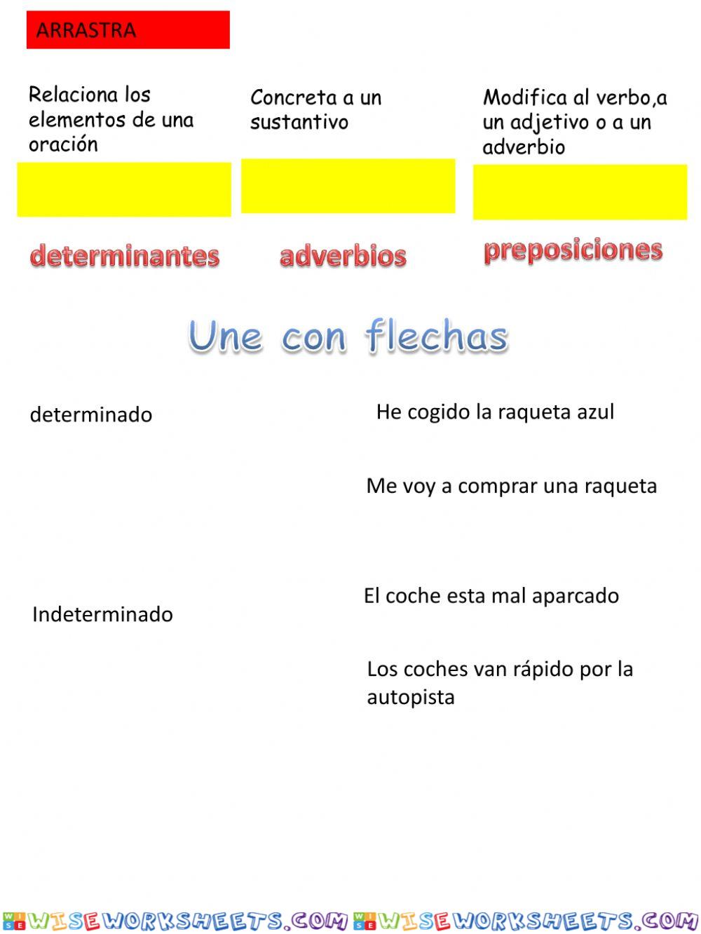 Determinantes