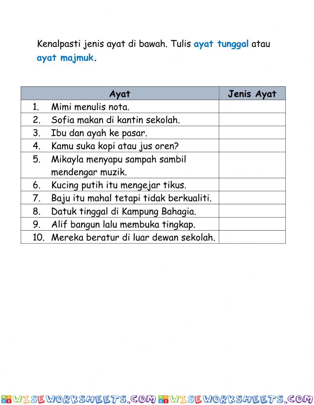 Ayat Tunggal dan Ayat Majmuk