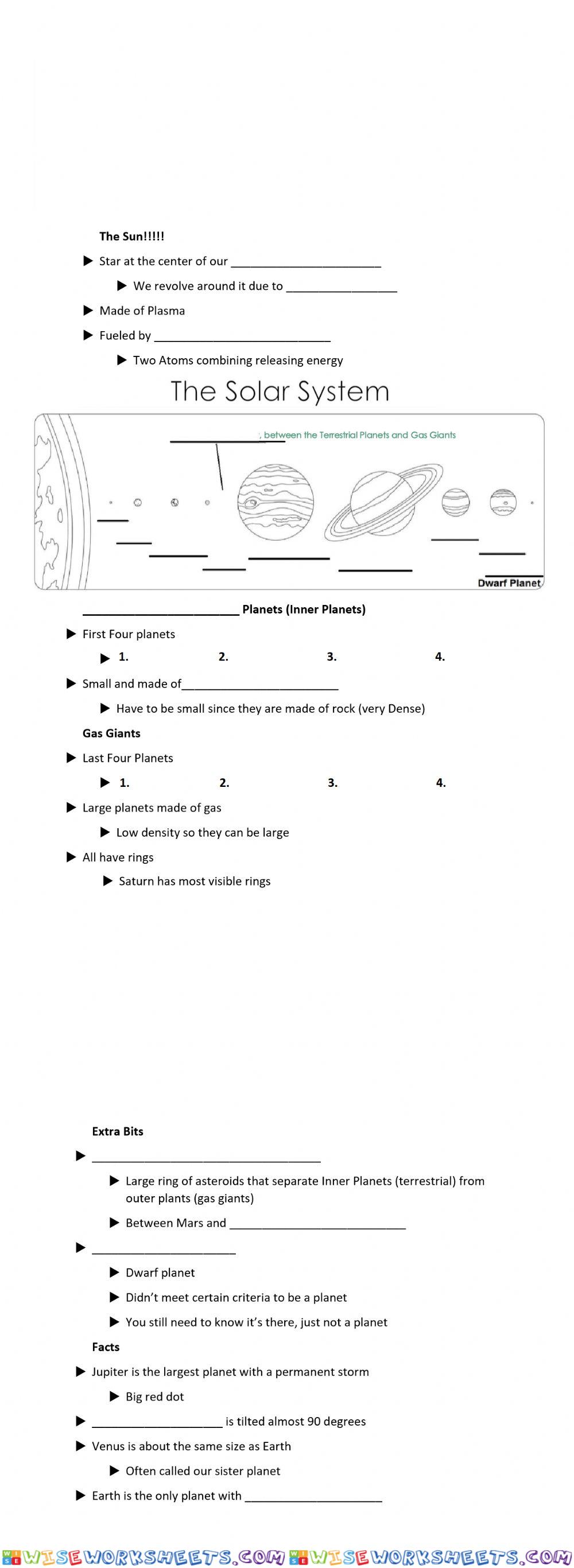 Solar System Review