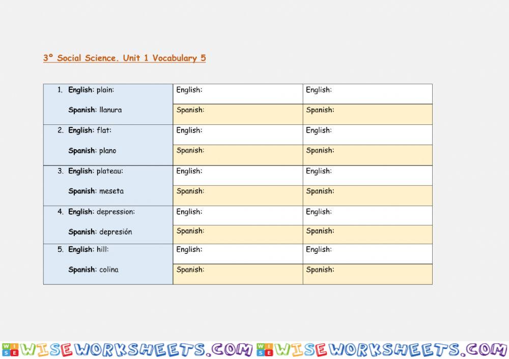 3º. Unit 1. Social Science Vocabulary 5