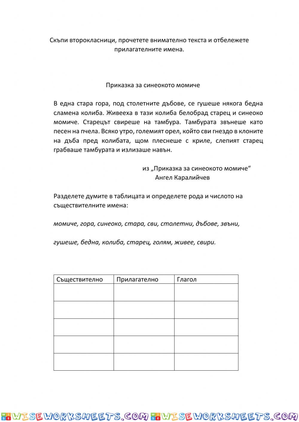 Части на речта