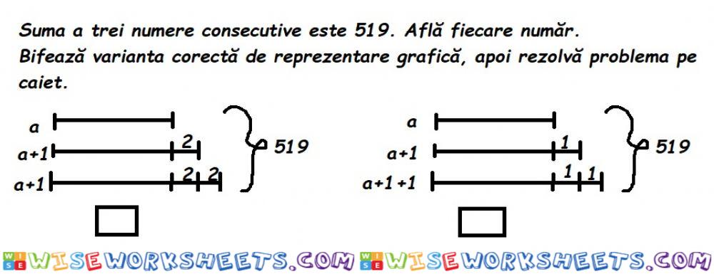 Metoda grafică