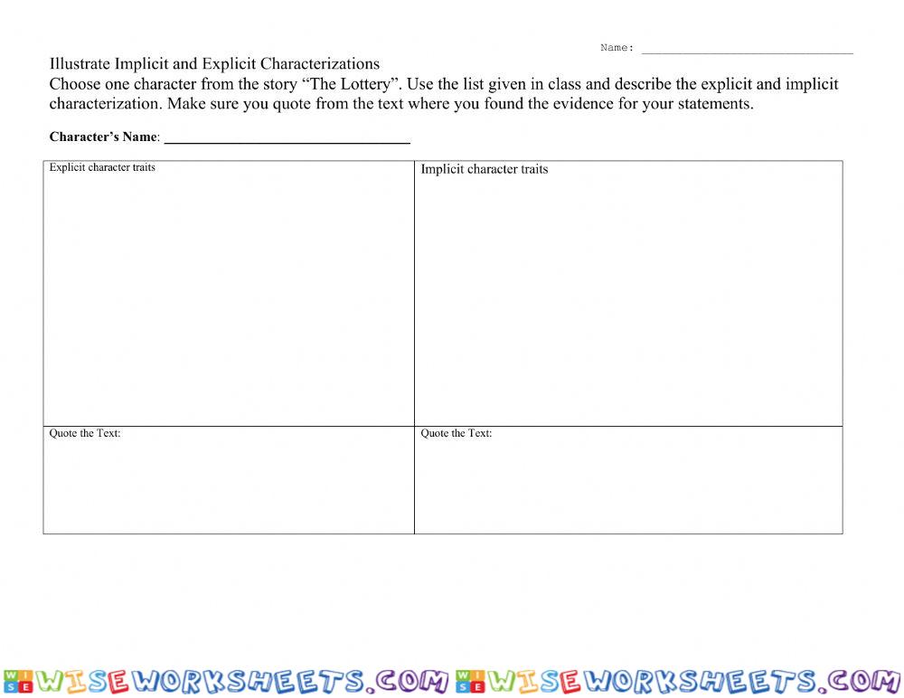 Characterization