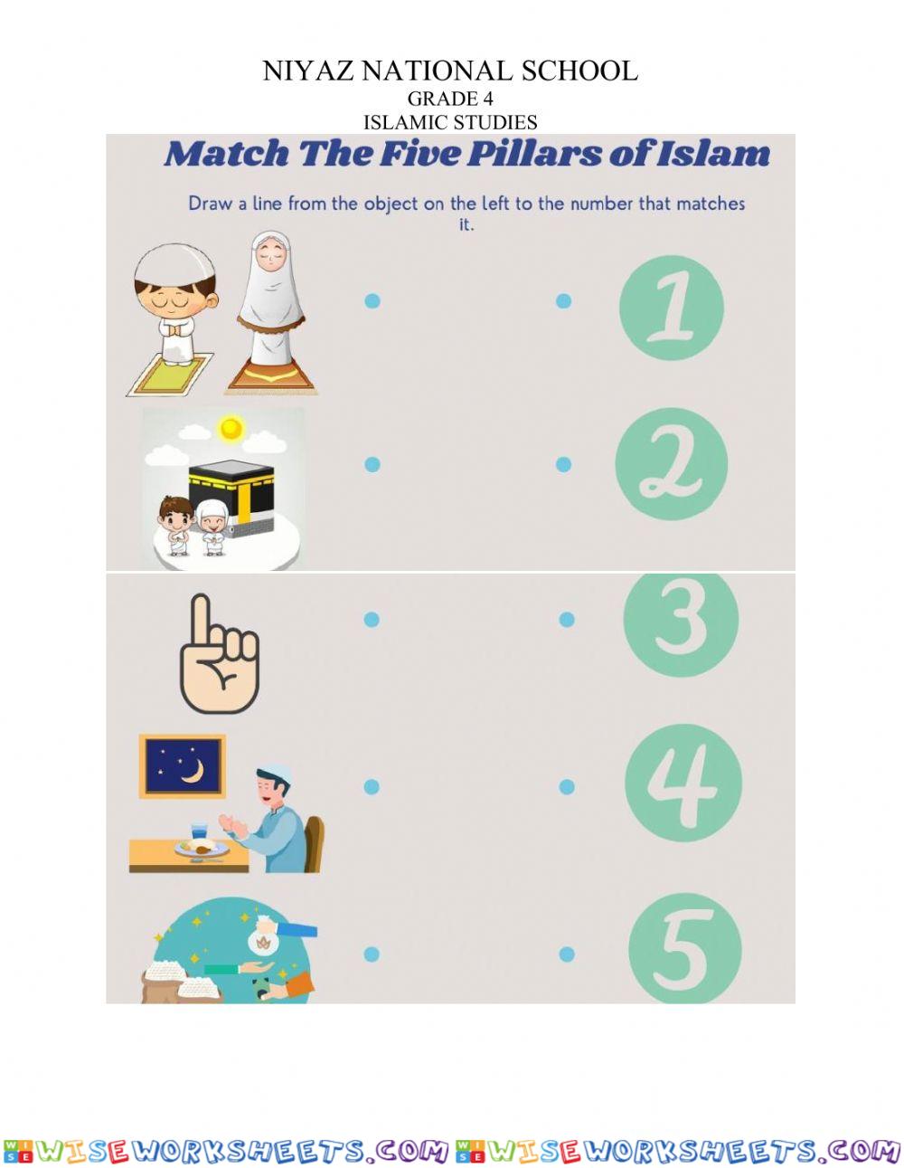 Five Pilar of Islam