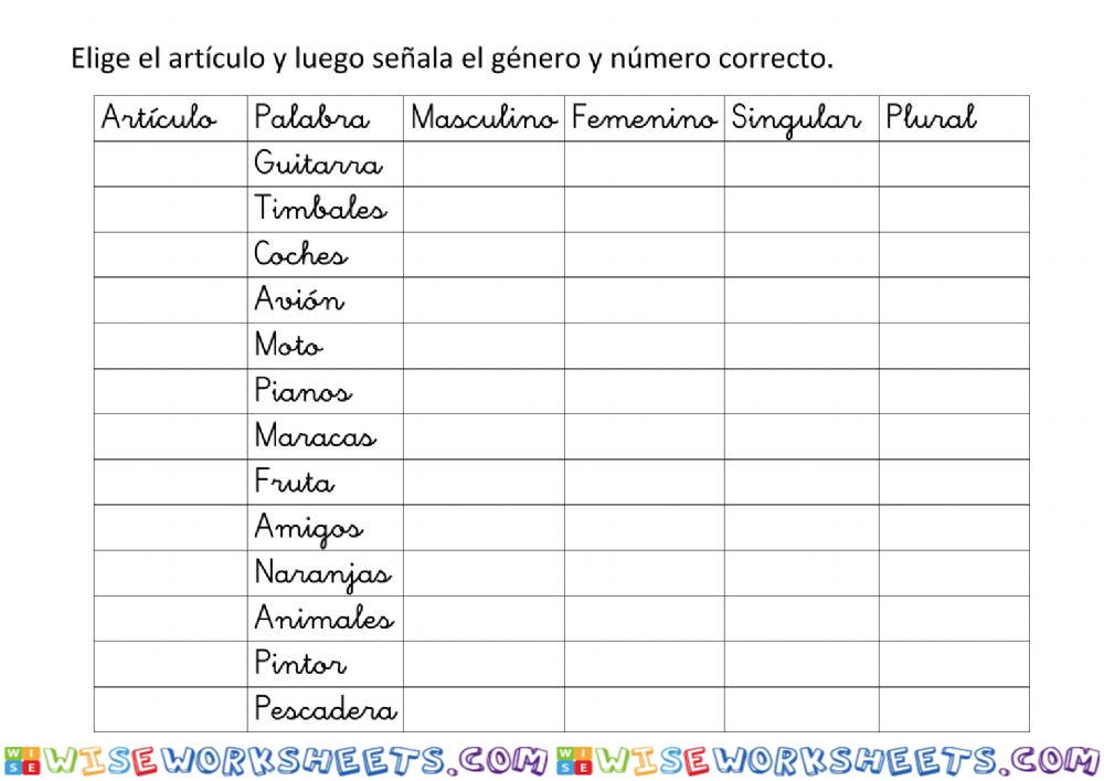 Artículos Determinados