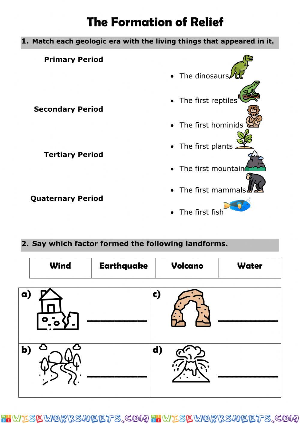 The formation of relief