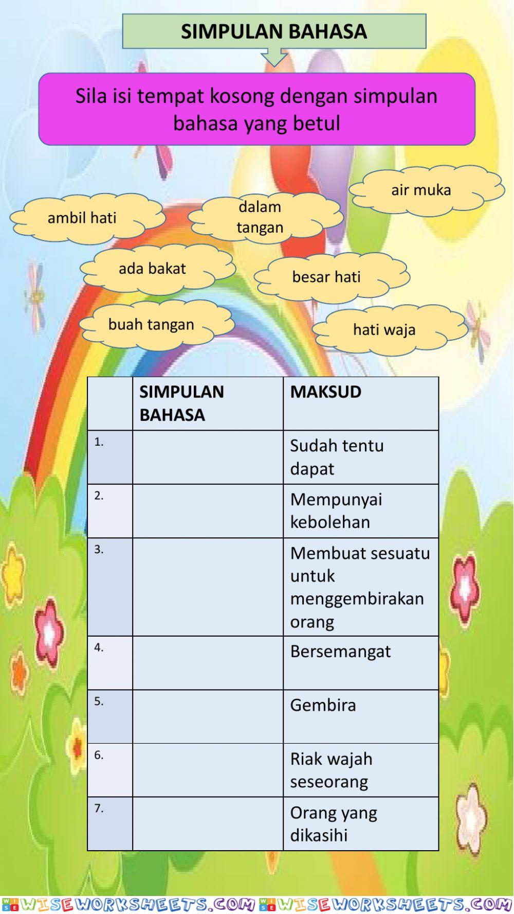 Simpulan bahasa