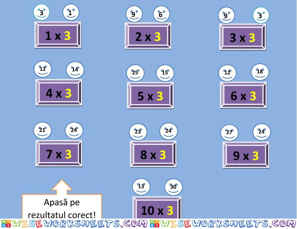 inmultirea cu 3