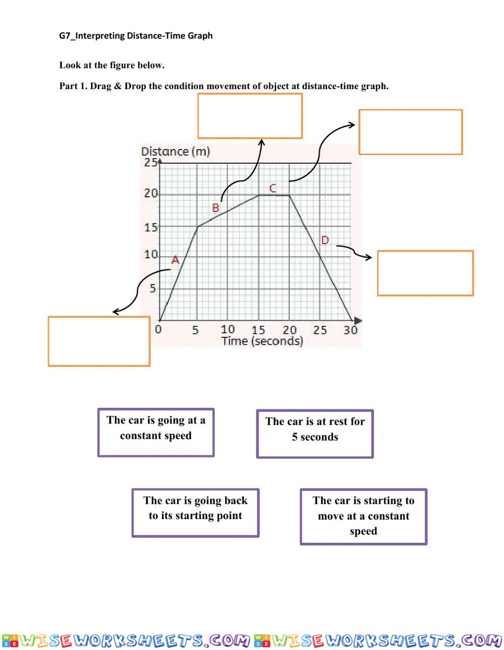 Interprete Distance-Time Graph