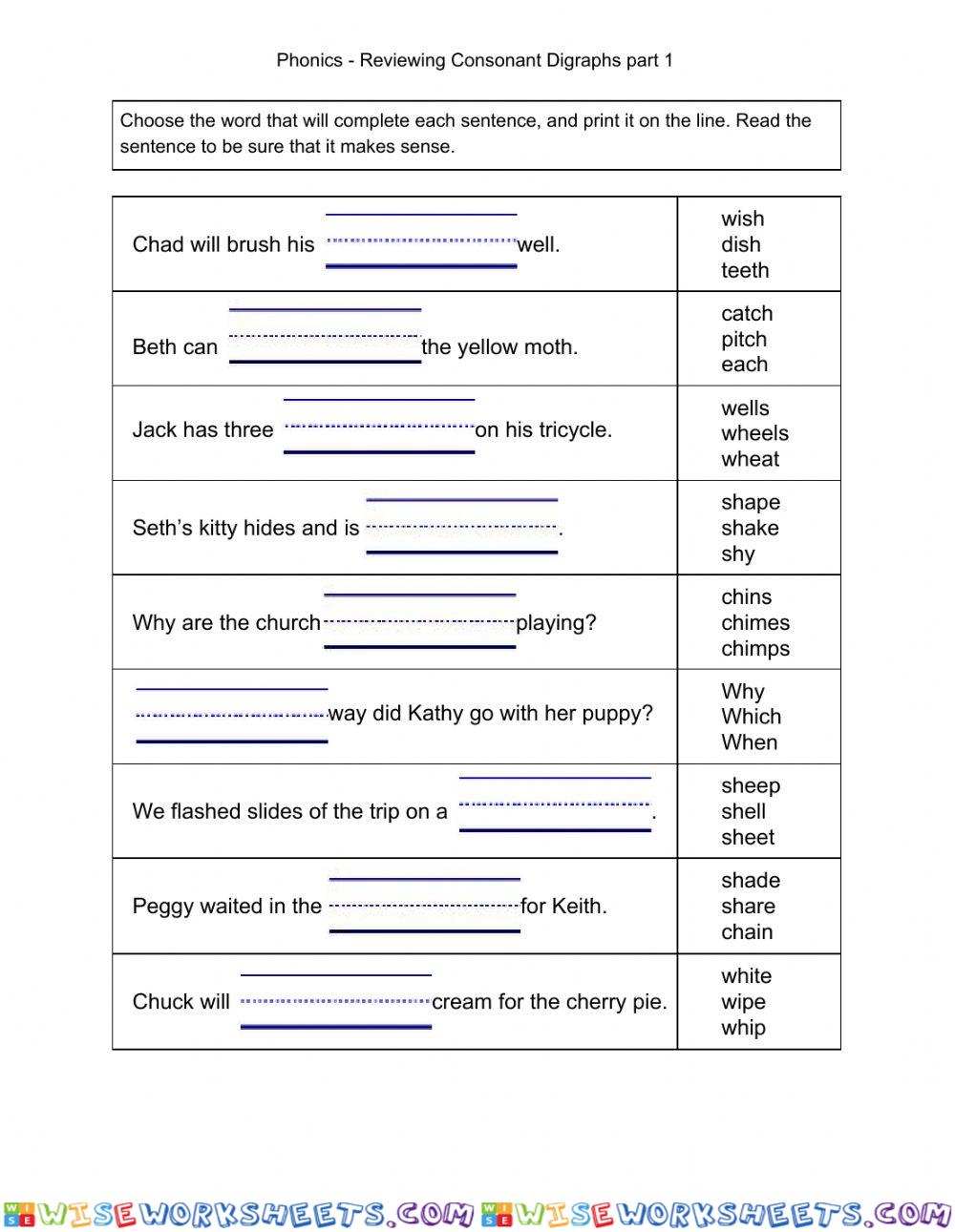 Phonics - Consonant digraphs review part 1