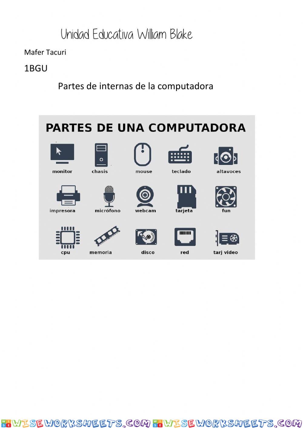 Partes internas de la computadora