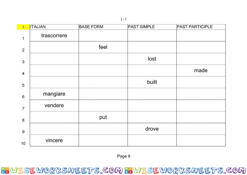 Irregular Verbs test