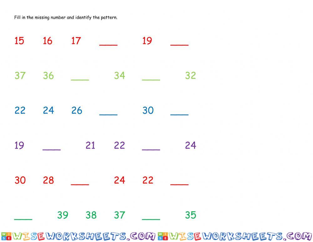 Number patterns