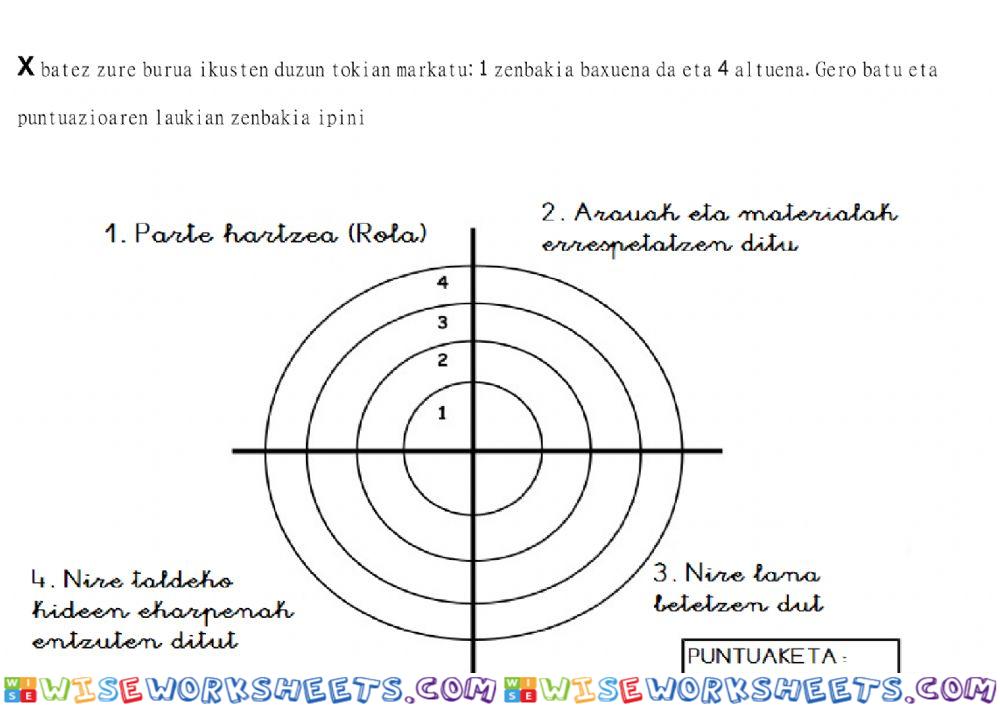 Autoebaluazioa