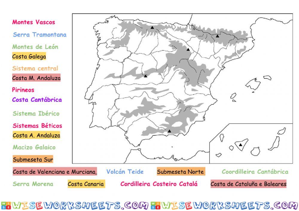 O relevo e o relevo litoral de España