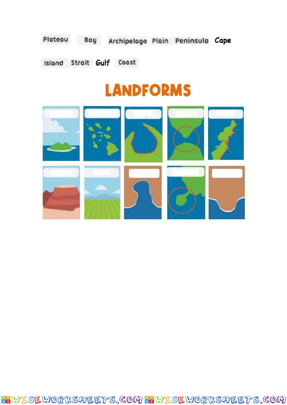 Landforms