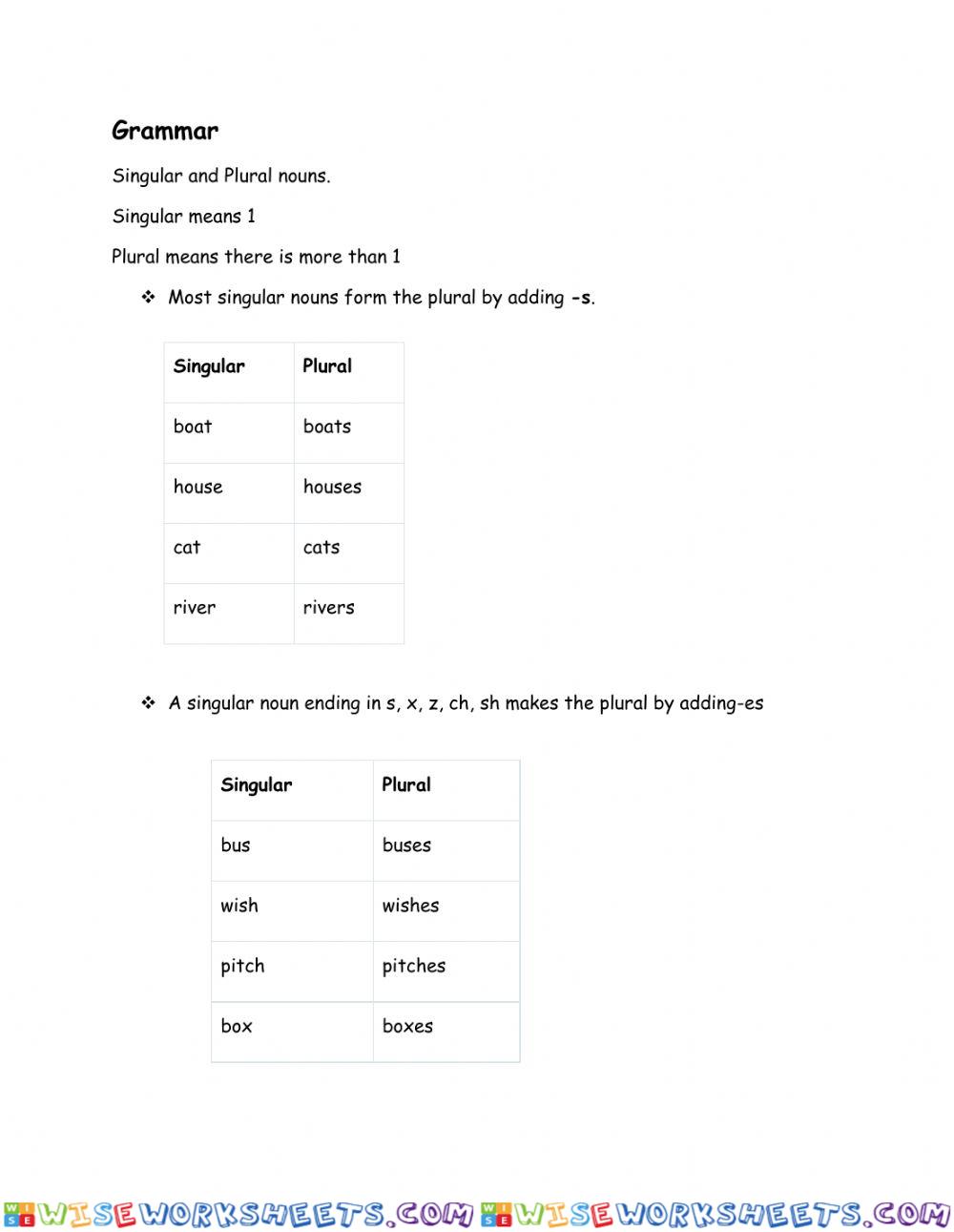 Plural s and es