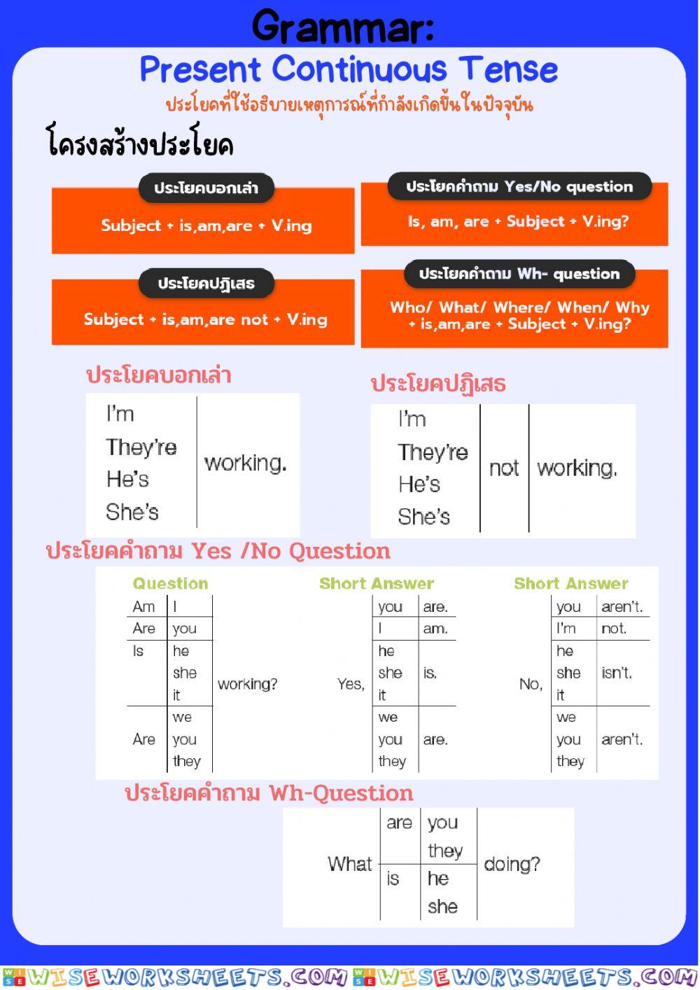 M.2-Unit2-Grammar-Present Con