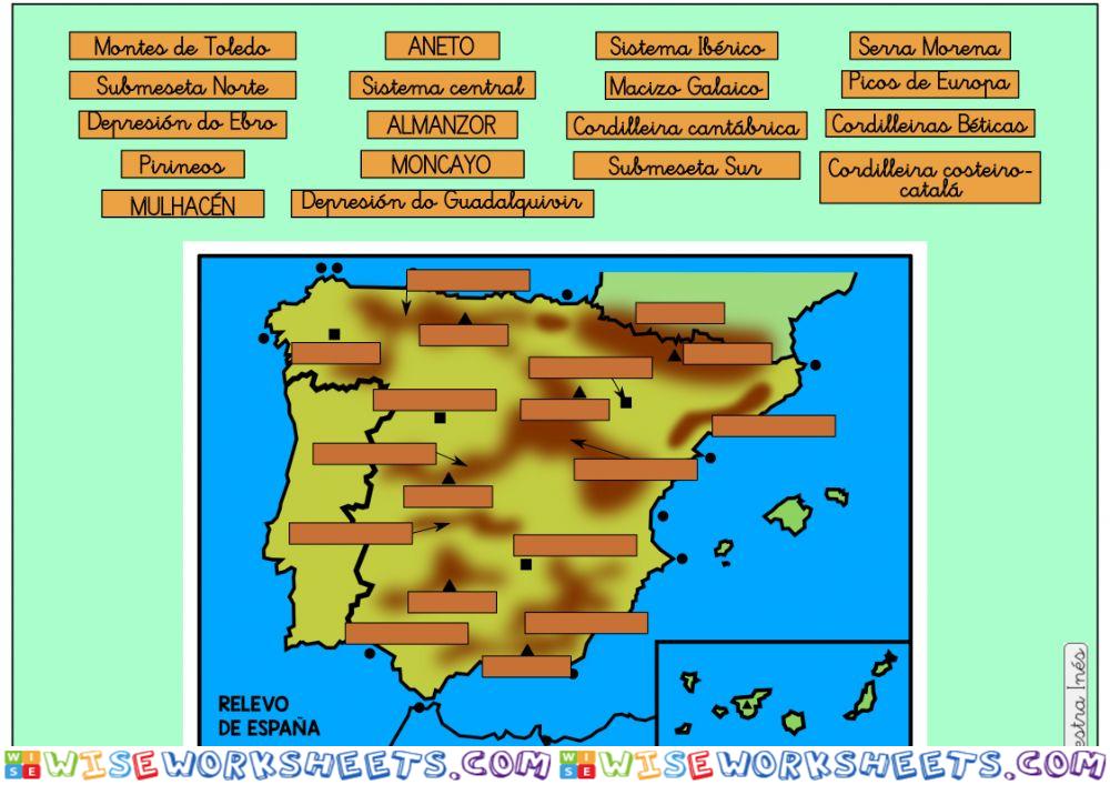 Relevo España