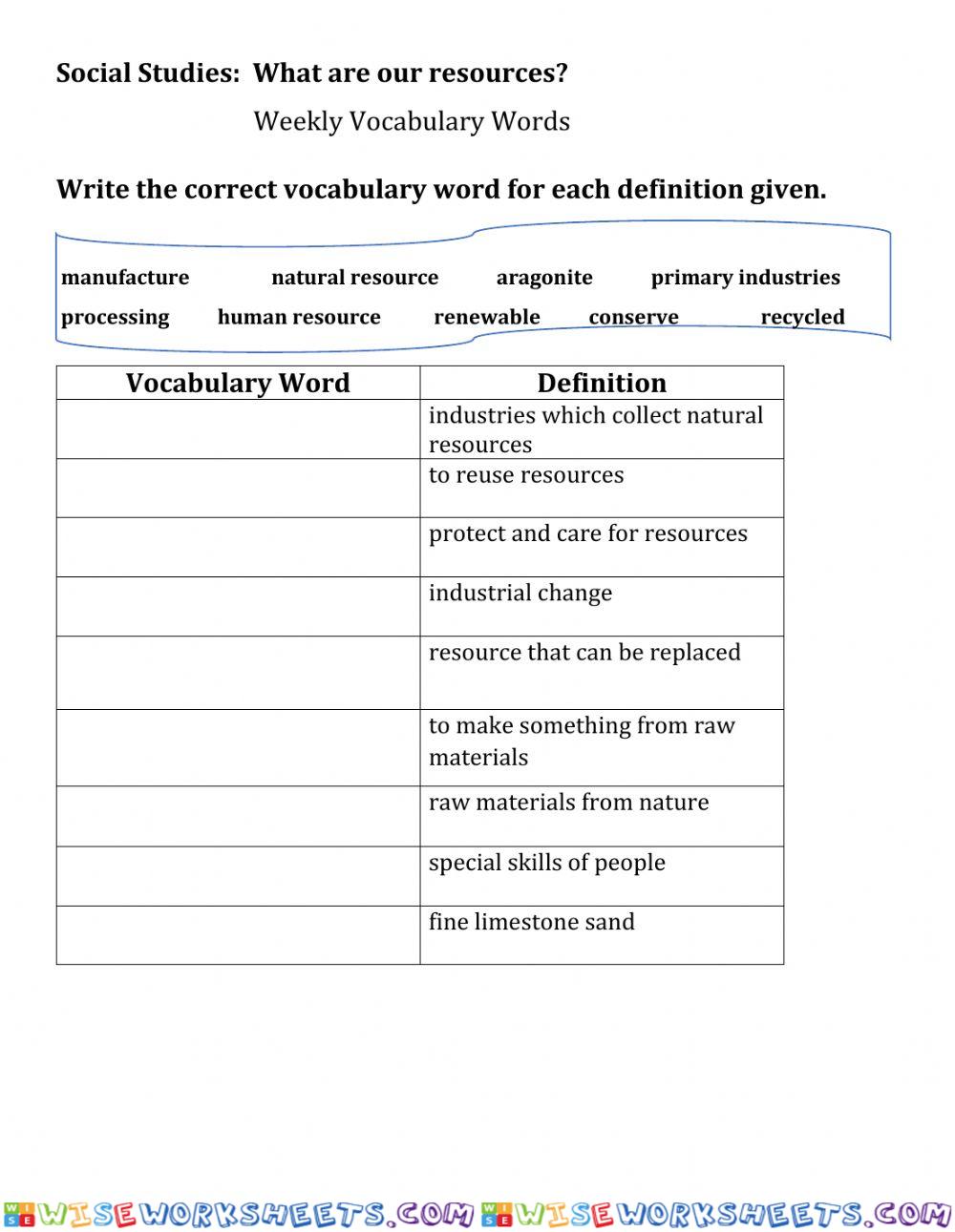 Natural Resources Vocabulary